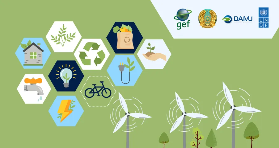 Sustainable investment green energy portfolio
